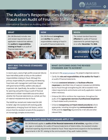IAASB-ISA-240-Revised-Fraud-Fact-Sheet.pdf